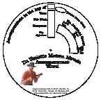 Thumnail of chord chart